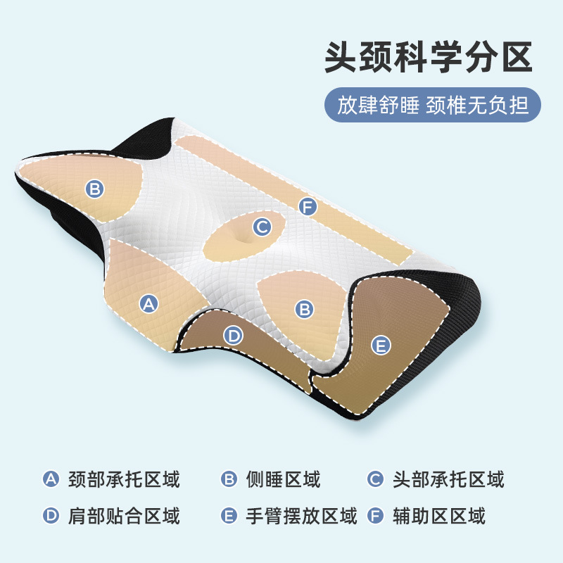 Roll Horn Memory Sleep Pillow Household Cervical Spine Protection Zero Pressure Slow Rebound Horn Shape Memory Foam Pillow