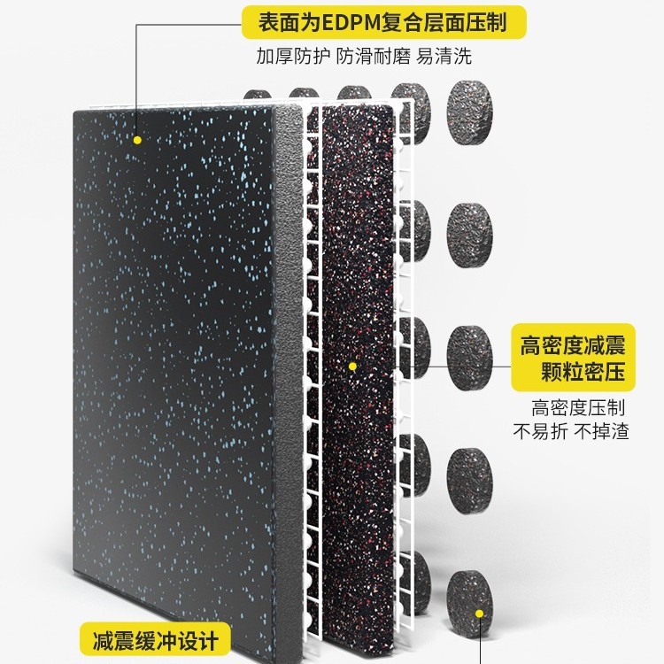 One meter gym rubber floor mat shock absorber mat strength zone soundproof floor barbell dumbbell mat sports floor glue