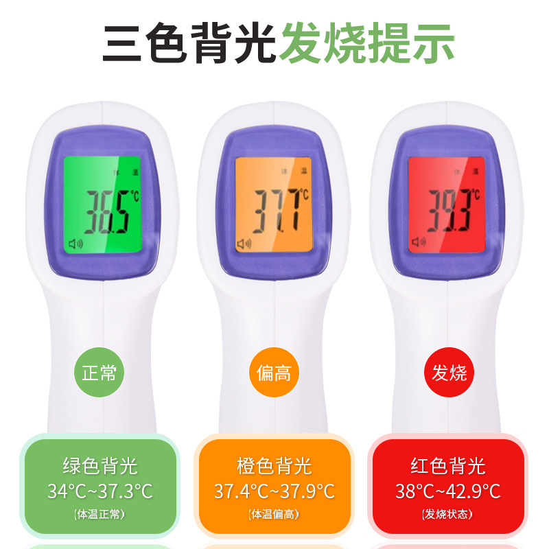 Original Genuine Aegees Forehead Thermometer Handheld Non-contact Thermometer Medical Infrared Forehead Thermometer SPIT003