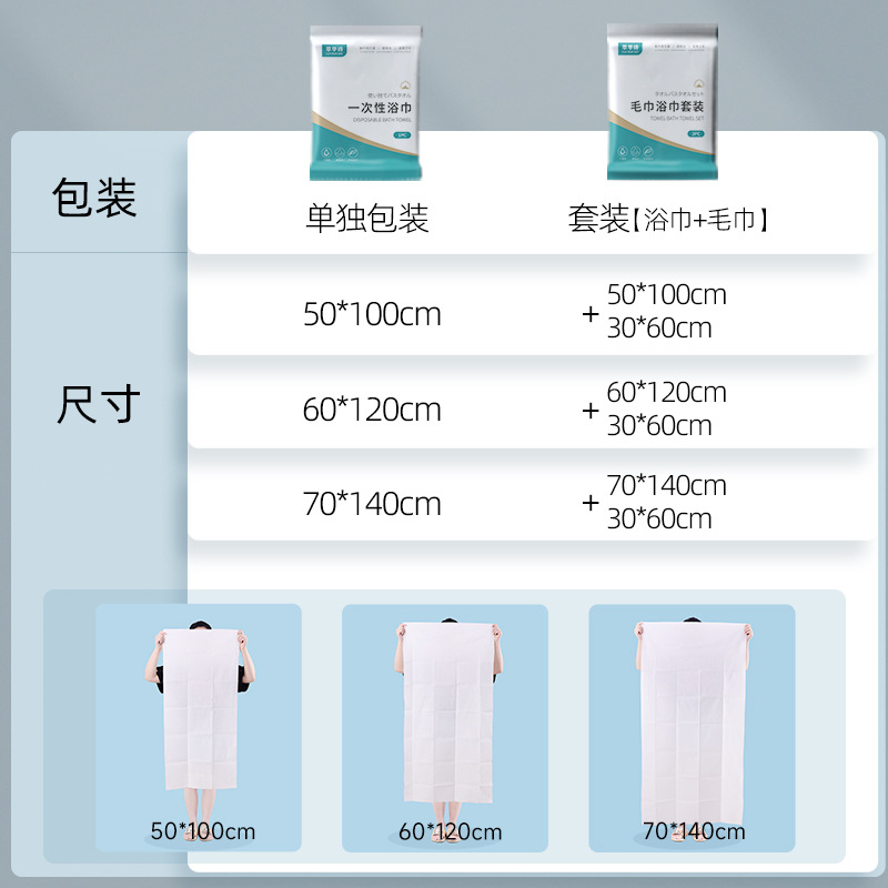 Disposable bath towel independent packaging bath hotel towel supplies wholesale increase thick portable beauty salon bath