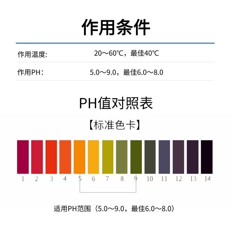 Textile enzyme cat CAT600 decomposition hydrogen peroxide residue elimination chromatic aberration super power net