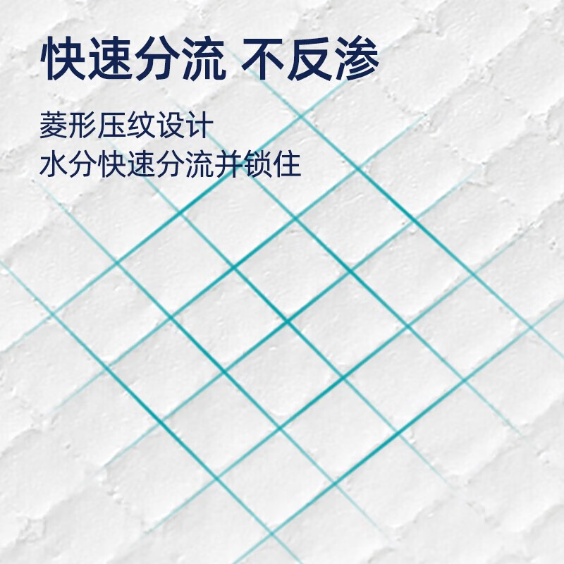 Haishi hainuo medical nursing pad disposable mattress pad urine pad adult elderly maternal postpartum pad single diaper