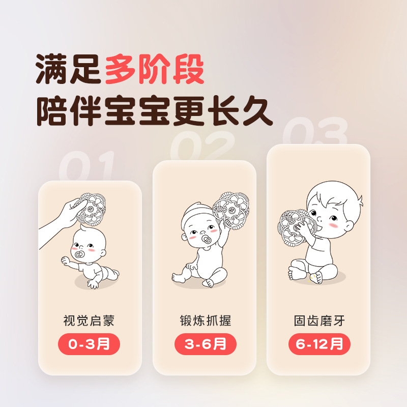 Baby Manhattan Atomic Ball Molar Soft Gel Boiled Teeth Gel Hand-held Rattle Baby Children's Educational Toys