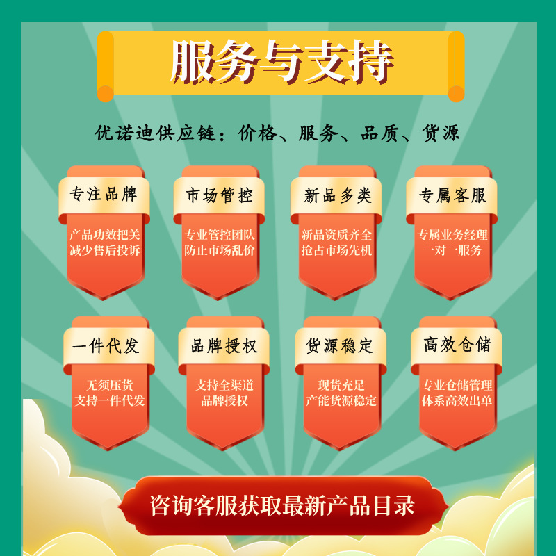 Skin Care Liquid Dressing Anxingtang Skin Care Liquid Manufacturer Directly Supplies Spot Goods and Supports Dropshipping and Wholesale