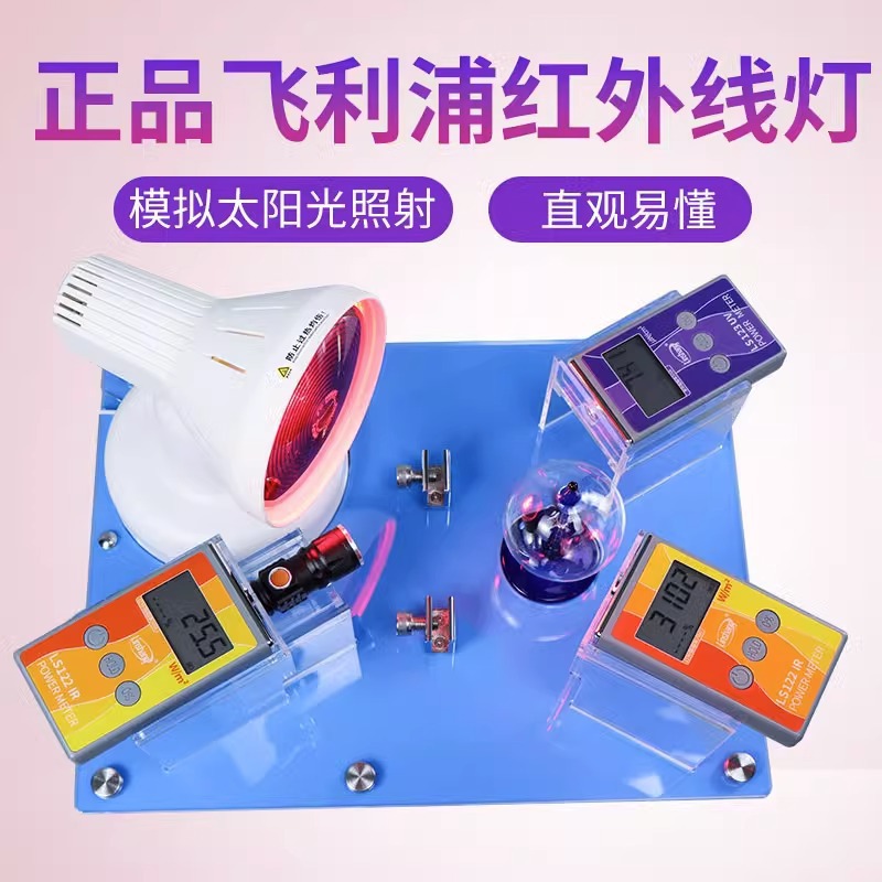 FS3150 Solar Film SK1150 Kit on Magic Mirror Instrument Forest Demonstrates Weigu Heat Insulation to Show Energy