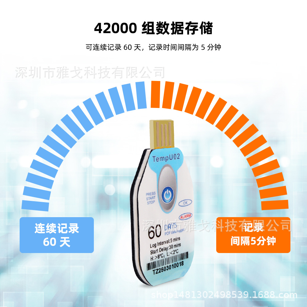 Disposable Temperature Recorder 90 Days 120 Days 180 Days Cold Chain Transportation Medicine Temperature Recorder Pdf Report