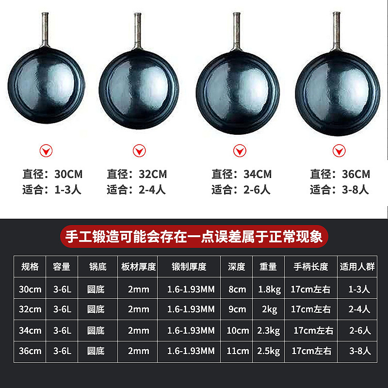 Zhangqiu Iron Pot Handmade Traditional Wok Non-Stick Pan Household Hand-Made Cooking Pan Uncoated Wrought Iron Pan Manufacturer Wholesale