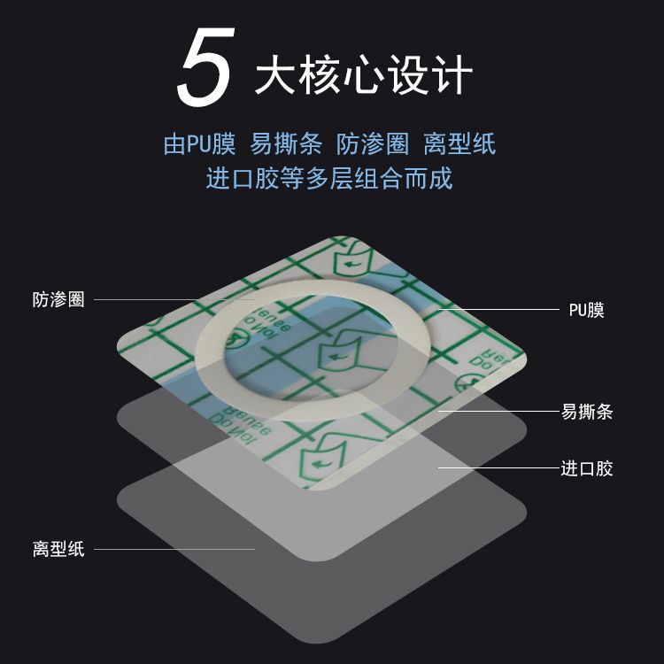 Waterproof Patch Pu Film Space Patch Plaster Patch Navel Patch Non-Allergic Tape Waterproof Patch Bathing Skin-Friendly