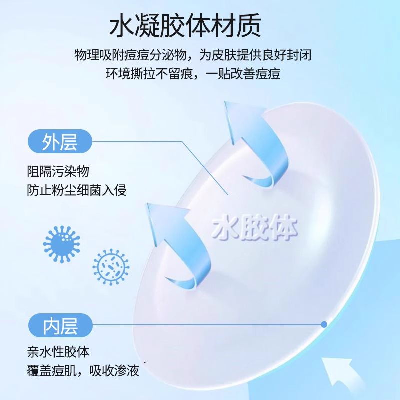 Medical Acne Patch Waterproof Hydrocolloid Non-Cicatrizant Acne Scar Acne Mark Artificial Skin Band-Aid Invisible Dressing