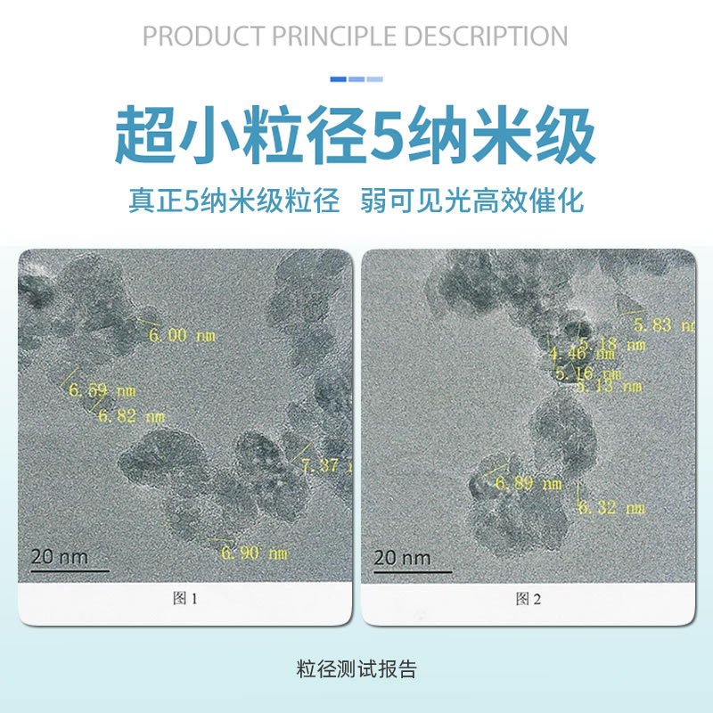 Guardian Nano Photocatalyst Formaldehyde Remover Titanium Dioxide New House Formaldehyde Removal Odor Source Factory