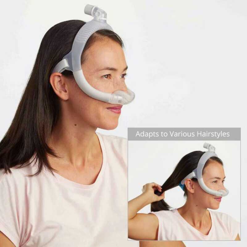 Resmed Original Imported Home Comfort Airfitn30I Nasal Mask Ventilator Original Accessories with Headband