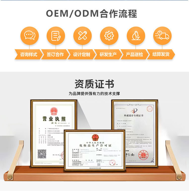 Cross-Border Cosmetics Customized Skin Care Products Oem Body Care Essence Water Emulsion Hair Care Processing Factory