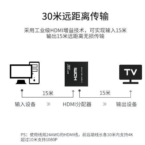 Maxwell moment hdmi distributor 1-2 converter 1 in 2 out 4k video hd line 2 102M