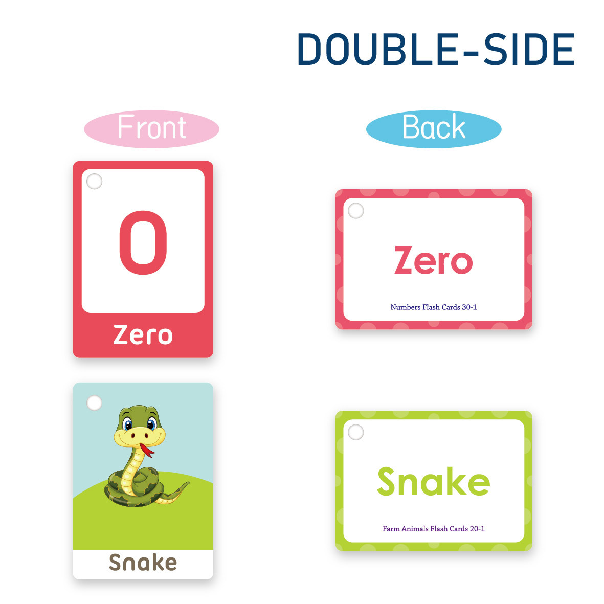 现货批发跨境爆款 早教启蒙记忆英语单词闪卡水果 fruit学习卡片