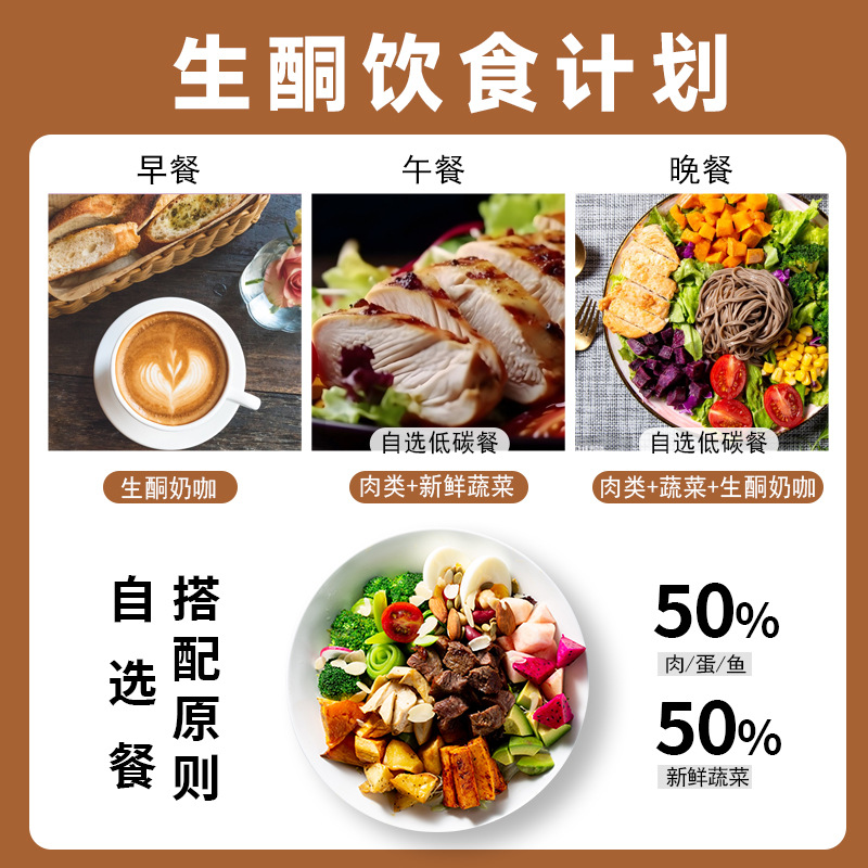 Three-in-one instant coffee ketogenic milk coffee meal replacement milkshake white kidney bean black coffee fragrant ketogenic coffee powder wholesale