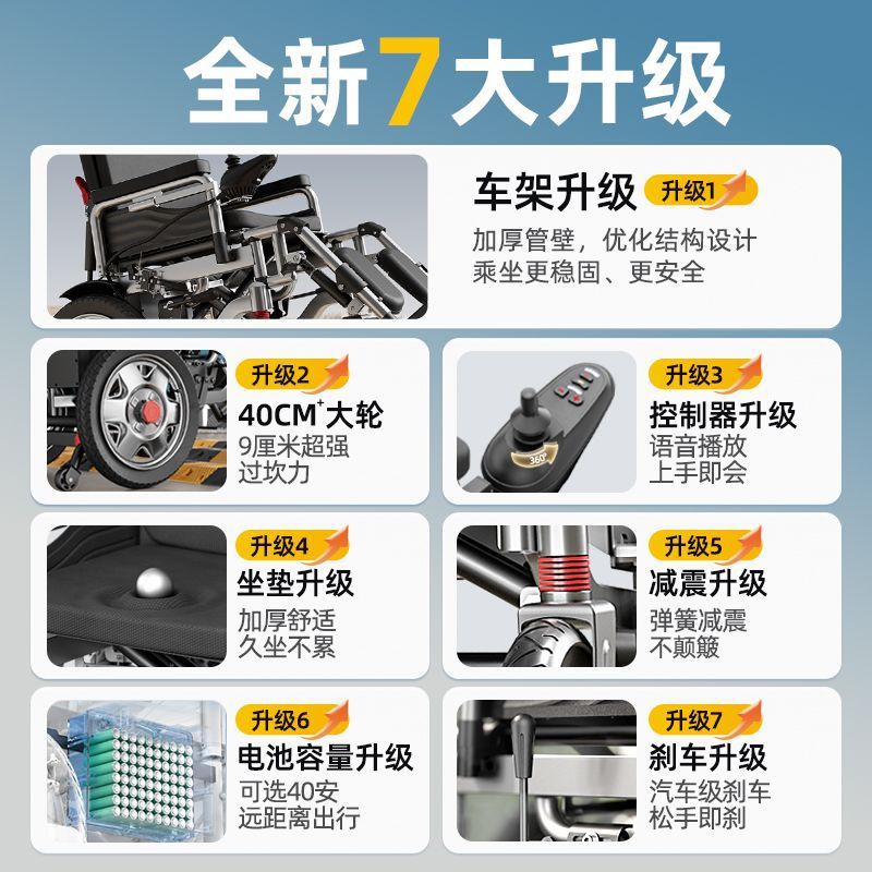 Phoenix Outdoor Electric Wheelchair for the Elderly, Intelligent Fully Automatic Foldable Medical Four-Wheel Wheelchair