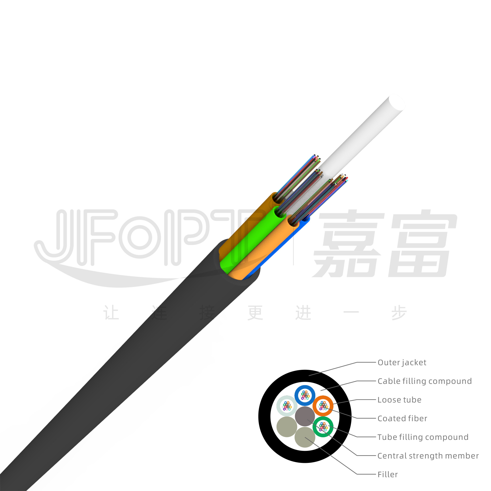 Factory Direct Sales Outdoor Twisted Optical Cable Gyts Armored Optical Cable Gyta Optical Cable Gytc8S Gyfty53