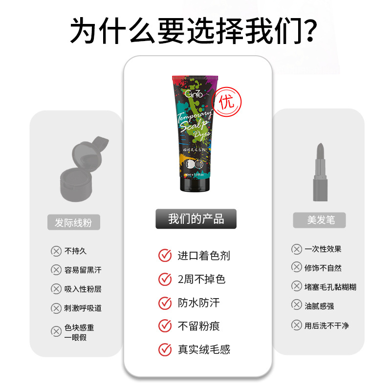 New product scalp eyebrow dyeing cream eyebrow dyeing cream eyebrow coloring natural waterproof durable non-decolorization anti-sweat custom