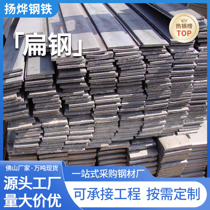 Оптовая продажа холоднокатаной плоской стали с горячим цинкованием Q235B