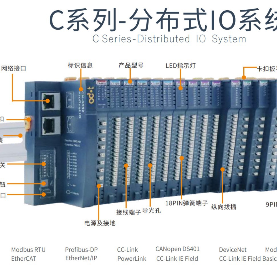Модуль нулевой точки адаптер сети Modbus-Tcp CN-8031 с функцией каскадирования