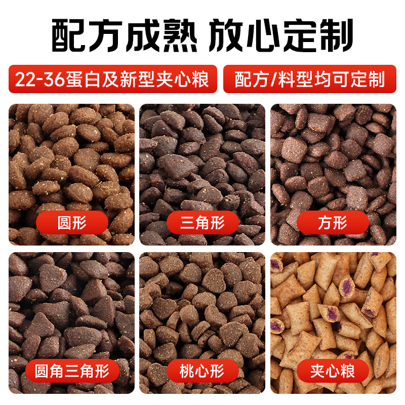 Dog Food for All Dogs, General Purpose for Adult Dogs and Puppies, Fresh Meat Dog Food, Main Food for Pets, Dog Food for Kennels and Breeding