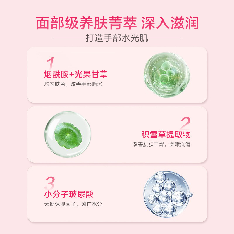 Ji Cunxi Nicotinamide White Cat Claw Hand Mask Moisturizing and Hydrating Tender Hands Moisturizing Care Nail Art Hand Mask Wholesale