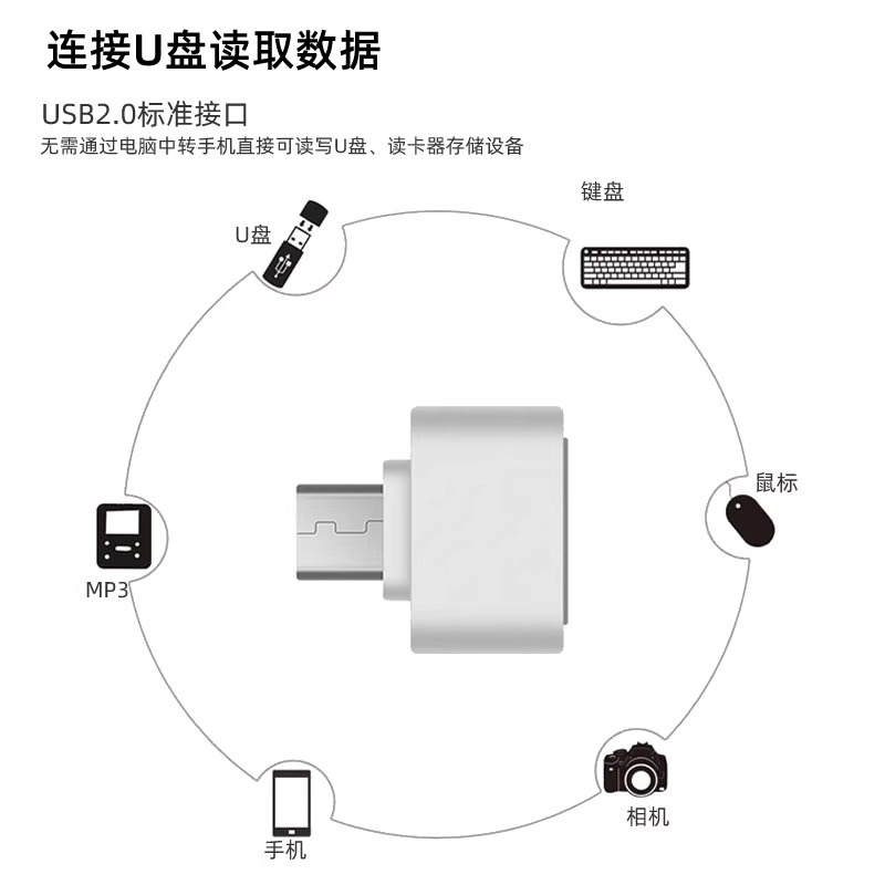 type-c Adapter otg Converter usb Adapter type-c Android Mobile Phone Computer Tablet U Disk