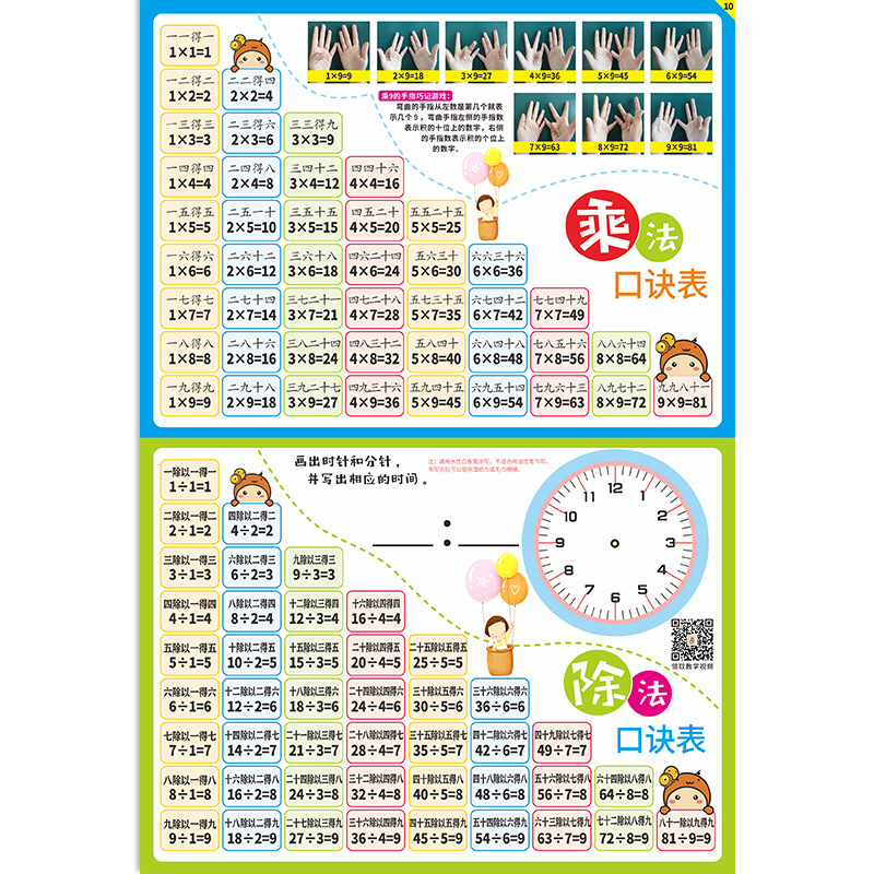 99 Multiplication Table Wall Stickers Primary School Students Enlightenment Grade One Nine Nine Multiplication and Division Children Learning Early Education Wall Chart