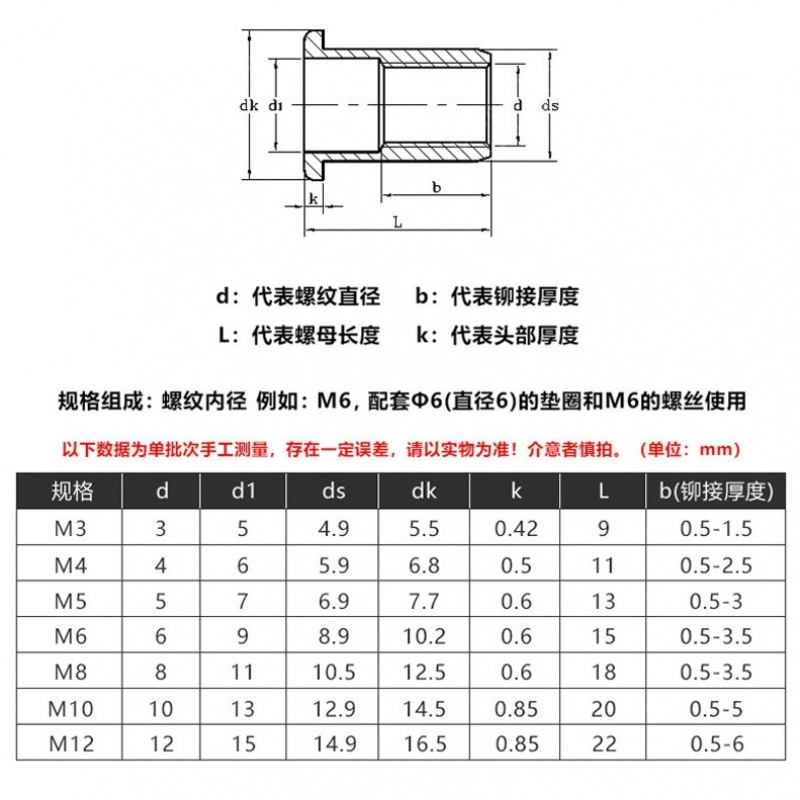 Rivet nut simple tool manual female license plate nut simple electric rivet gun for thin iron sheet