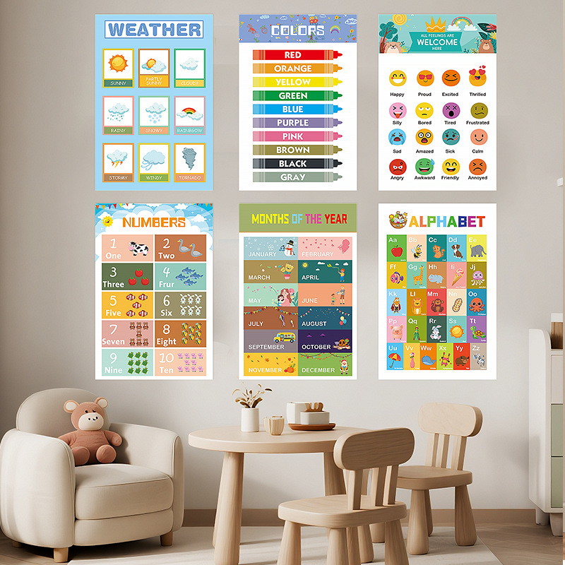 Cross-Border Children's Education Poster Kindergarten Primary School Classroom Rules Classroom Decoration Wall Chart Early Childhood Education Chart