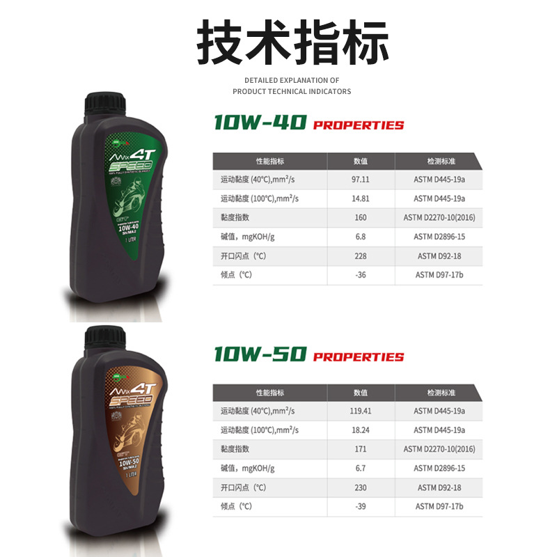 Wanwei extreme engine oil full synthetic motorcycle lubricating oil SN grade 10W40/50 four stroke 4T imported four seasons