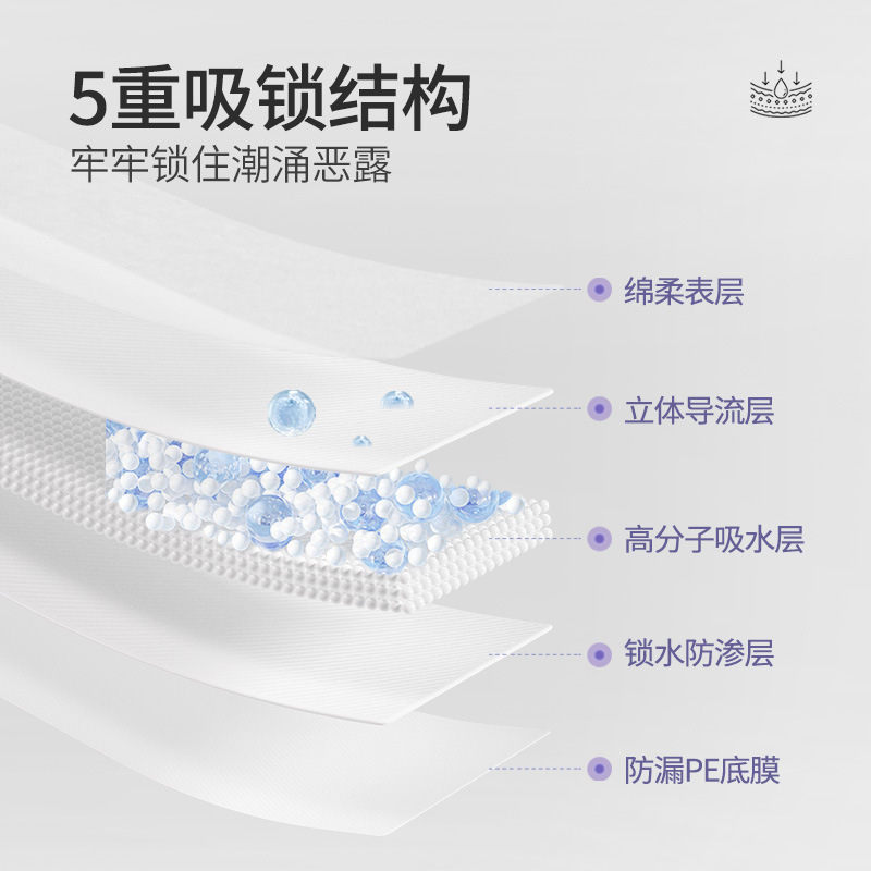 Kaili maternal sanitary napkin measuring type pregnant confinement postpartum special peace of mind pants row lochia lengthened plus size wholesale