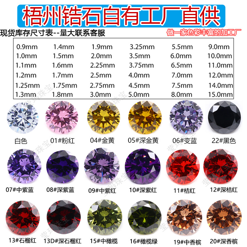 Wuzhou synthetic gem factory zircon wholesale 3A white color round pointed bottom cubic zirconia white stone CZ