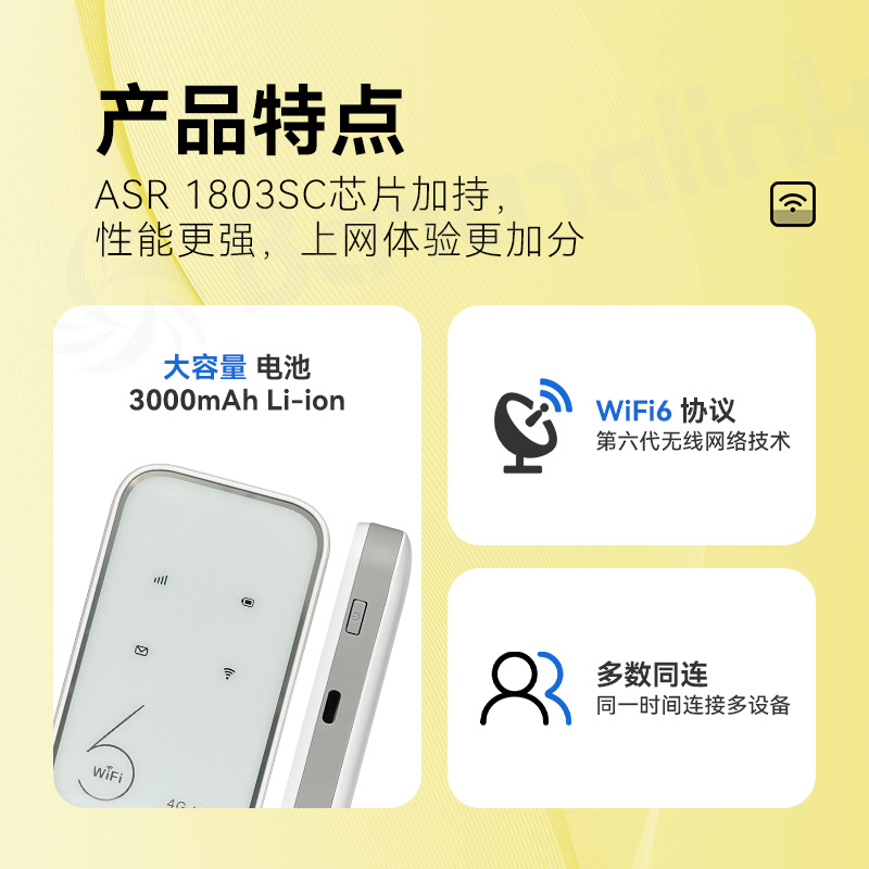 4g Wifi6 Mifi3000 Mah Strong Battery Life Internet Plug-In Card Router High-Speed Internet Mobile Wifi