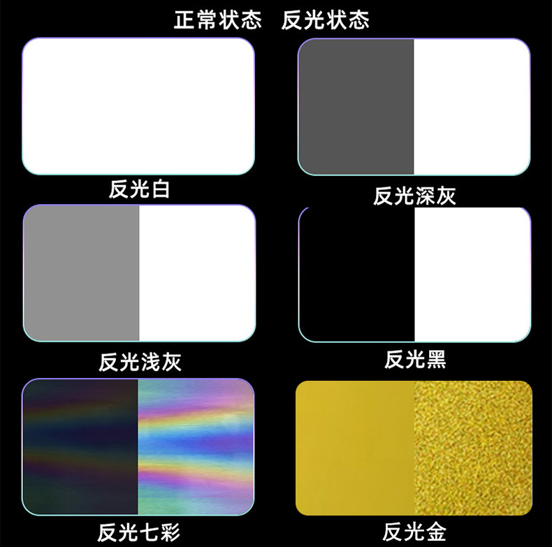 Guangyintong brand high reflective thermal film reflective material gray thermal transfer printing engraving film silver gray for clothing printing