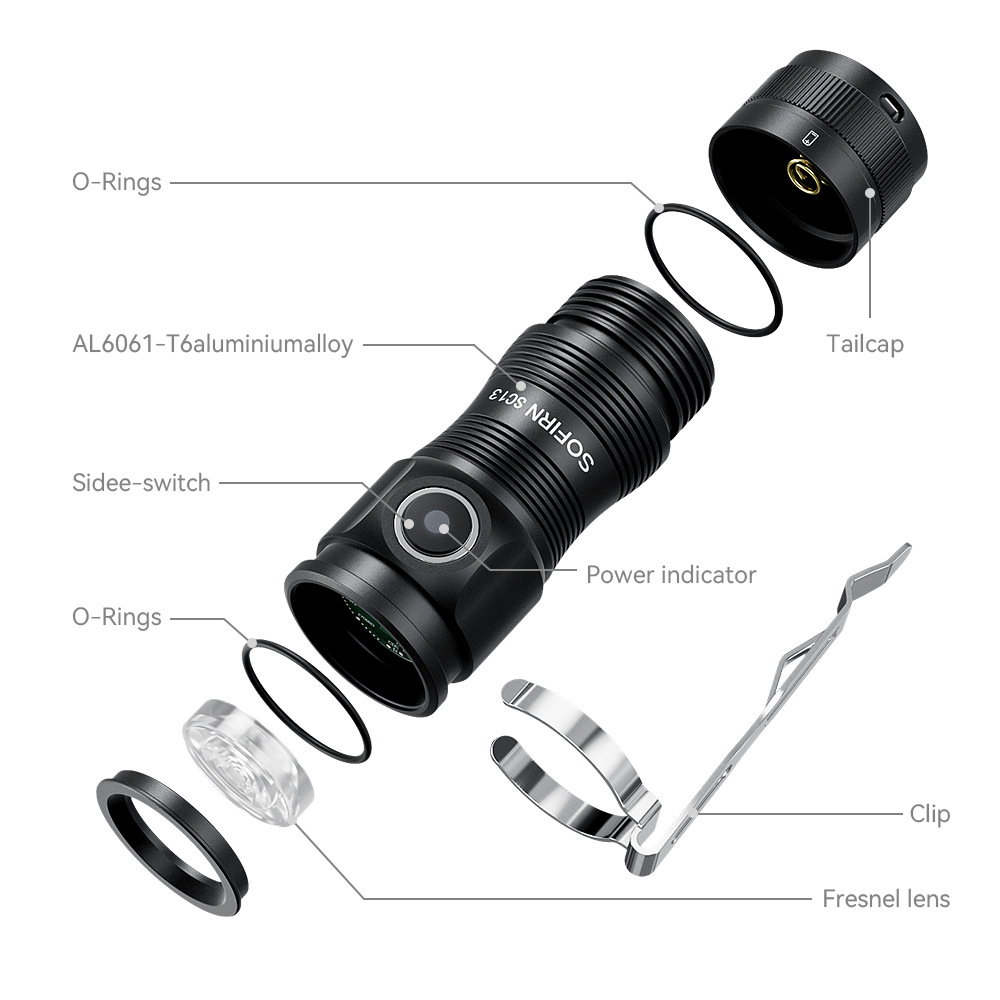sofirn SC13 Flashlight Strong Light Mini Portable Outdoor Cycling Hat Clip Headlight Magnetic Emergency
