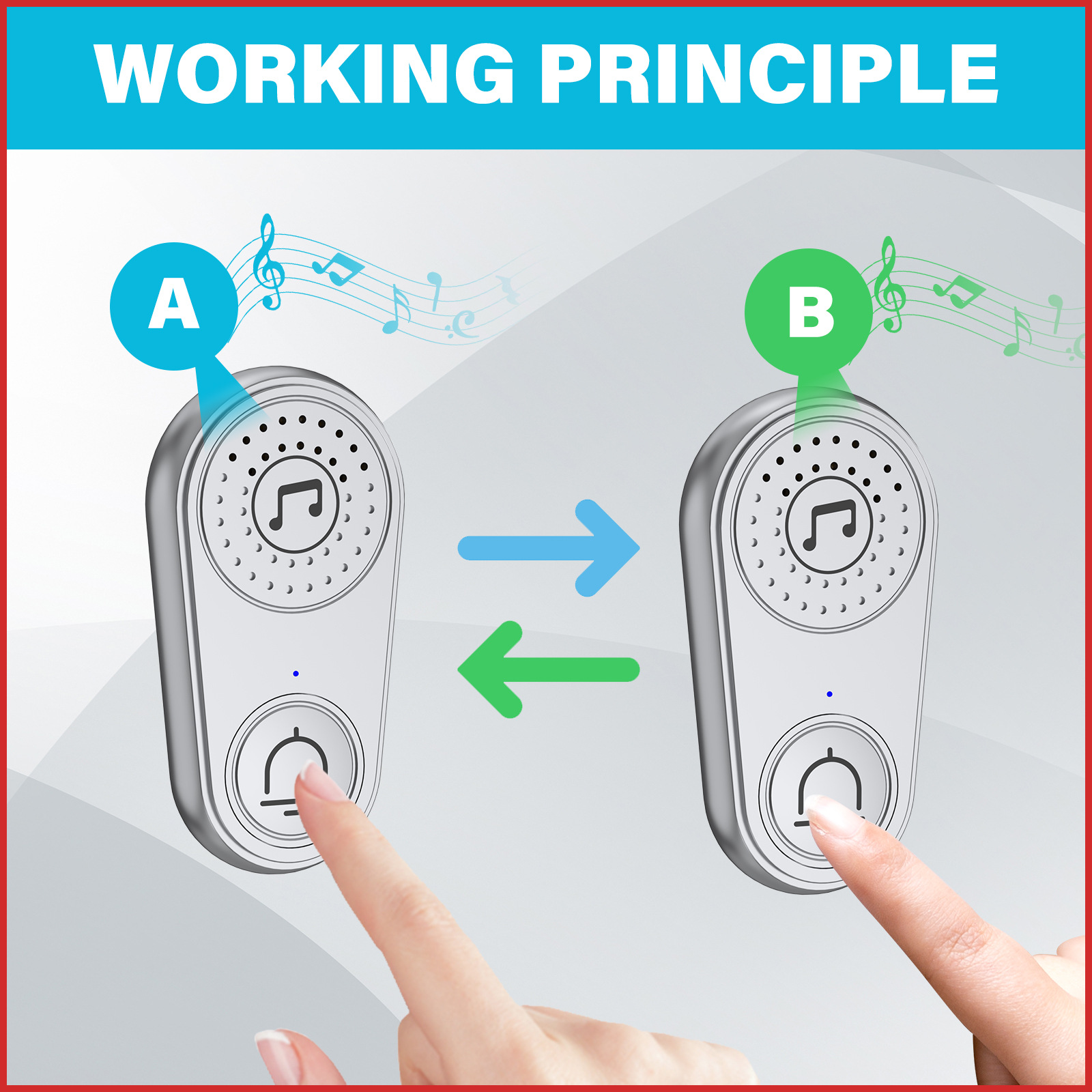 Cross-Border Wireless Two-Way Pager Emergency Home Use for Elderly and Children, Bedside Doorbell, Wireless Doorbell for Opening Doors