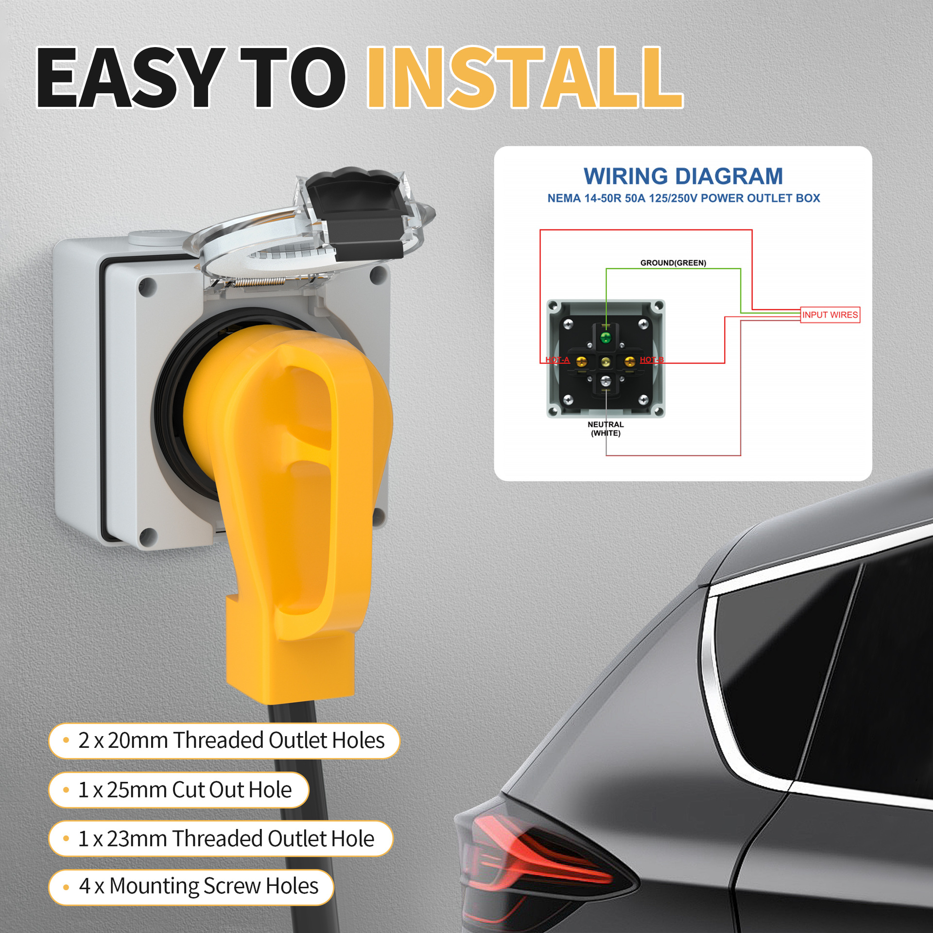 Pop-2-50A Cross-Border E-Commerce Hot-Selling American 50A Waterproof Power Socket 14-50R Car Charging Socket