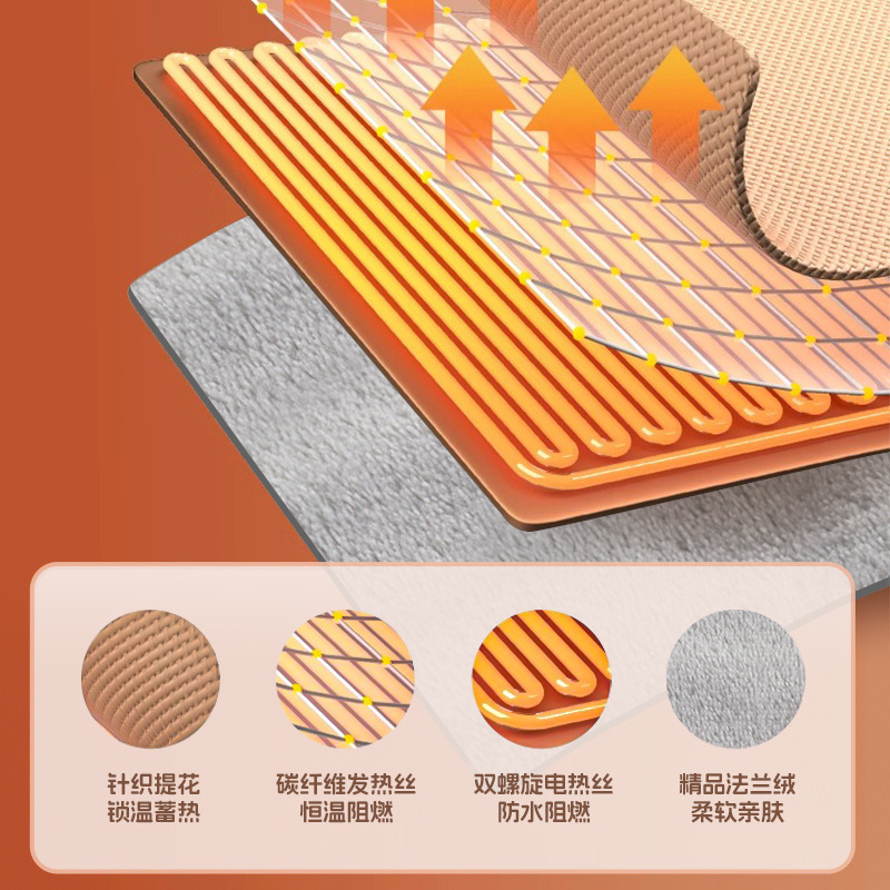 Electric Heating Blanket, Heating Constant Temperature Shawl, USB Charging, Washable Leg Covering Shawl, Office Blanket, Knee Pads for Health Care