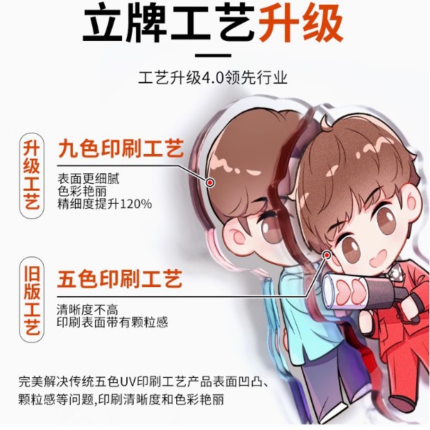 Acrylic Rocking Brand Custom Cartoon Double-sided Transparent Star Figure Photo Ornaments Custom Keychain