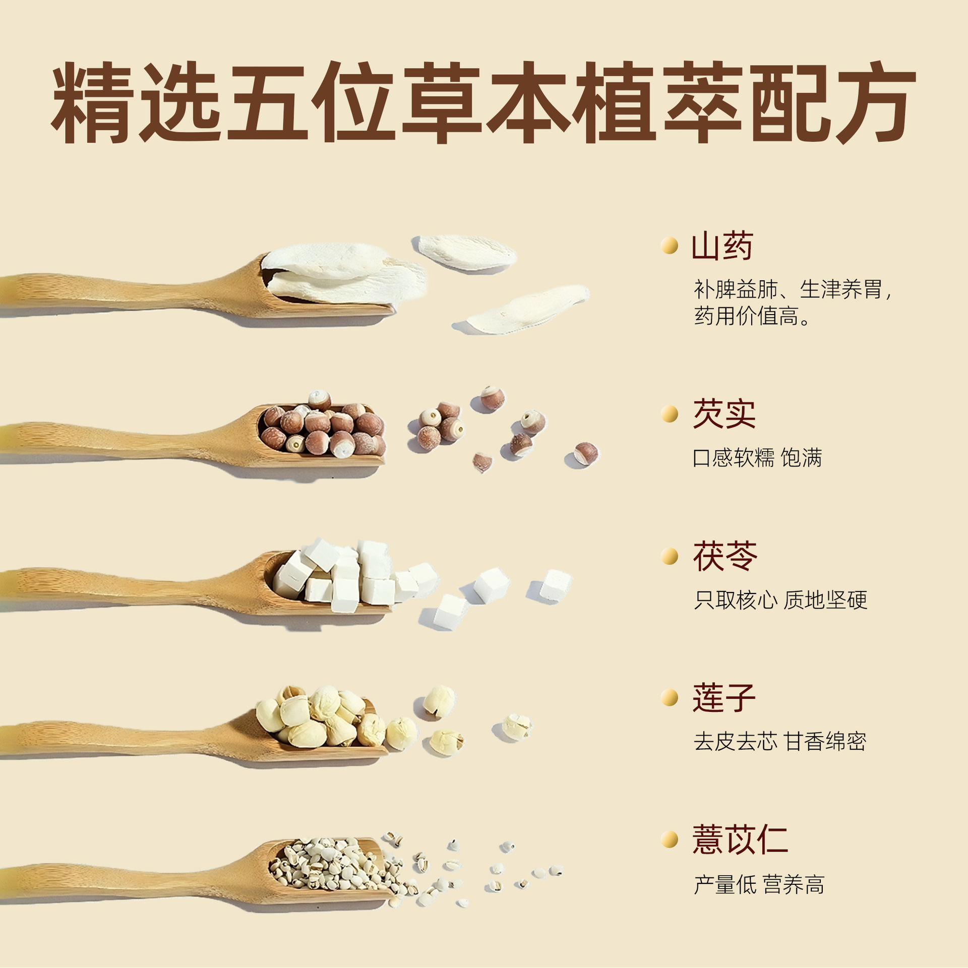 Hong Kong Pharmacy Five Elements Spleen Strengthening Powder, Yam, Coix Seed, Gorgon Fruit Powder, Spleen Strengthening and Stomach Nourishing Ancient Recipe Five Grain Powder, Authentic Product for Resale