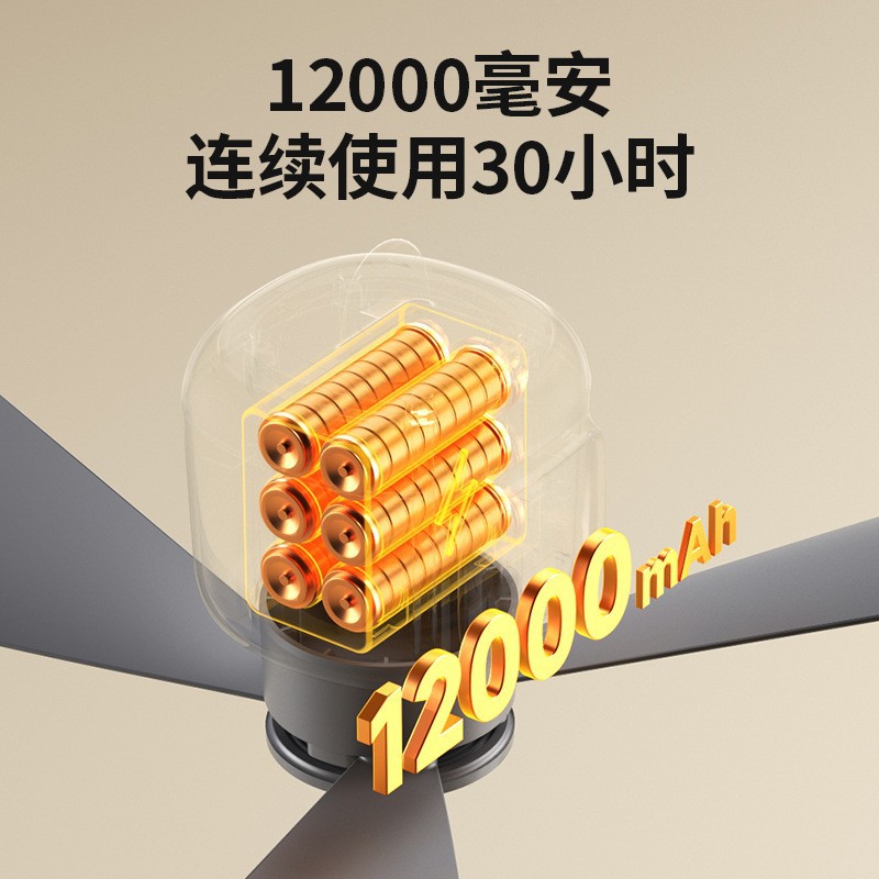 Wireless Small Ceiling Fan USB Rechargeable for Student Dormitory, Silent Fan with Strong Wind for Bed, Small Fan with Mosquito Net