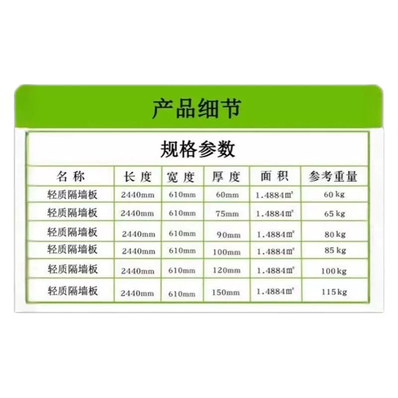 Lightweight Partition Wall