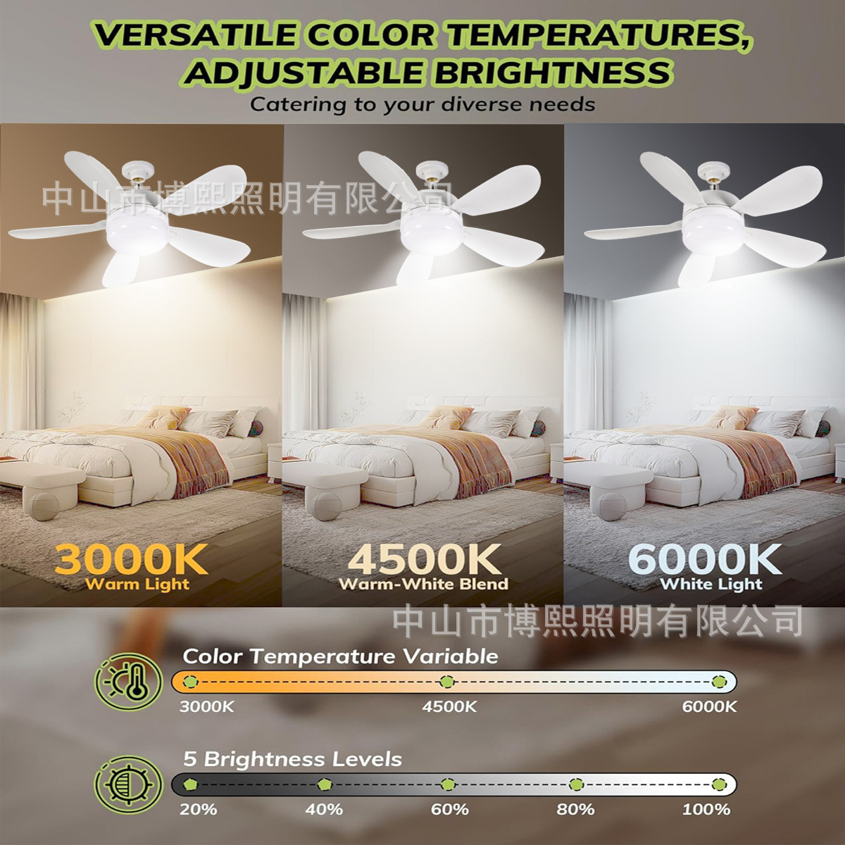 New five-leaf screw fan lamp three-color dimming 4-speed small ceiling fan lamp dining table garage bulb fan
