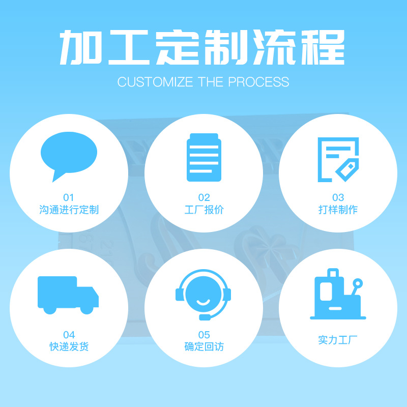 [Zhengfei] silicone plate tea cup wine glass acrylic plate pattern LOGO pattern gilding plate