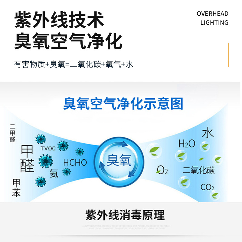 Hospital Germicidal Lamp Ozone Quartz Ultraviolet Germicidal Lamp Hospital School Germicidal Lamp Manufacturer Wholesale