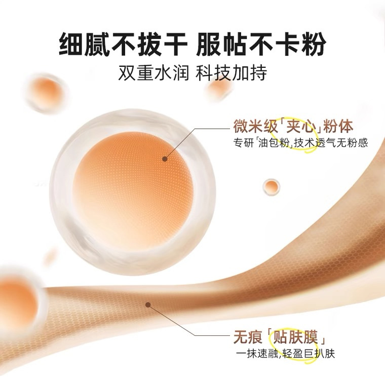 YSYW Four-color Concealer Fixation Plate Waterproof Sweat-proof Spot Covering Pockmarks Tearful Groove Law Pattern Dark Circles Lasting No Makeup