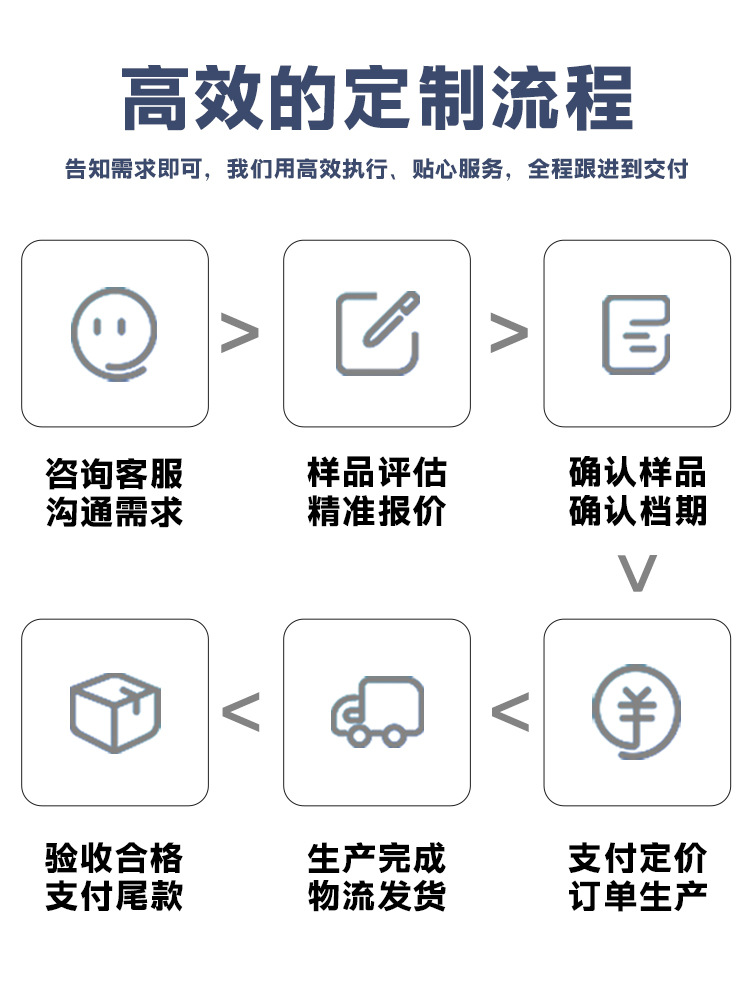 Guangdong Clothing Processing, Custom-Made Clothes, Pattern Making from Drawings and Samples, Men's and Women's Clothing, Pattern Making Factory, Sportswear, Cross-Border Exclusive Supply Factory