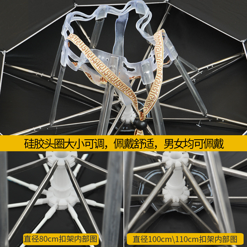 New Type Umbrella Cap Head-Mounted Fishing Umbrella Double-Layer Breathable Folding Large Outdoor Umbrella Tea Picking Sanitation Hat Ultra Light Umbrella