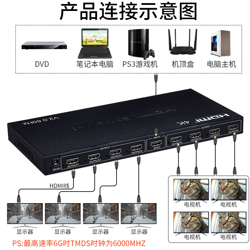 HDMI distributor 2.0 One-Eight distributor HDMI video distributor 1-in-8-out picture distributor
